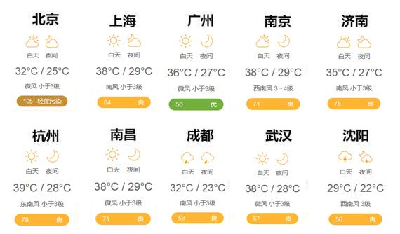 过那村天气预报更新通知