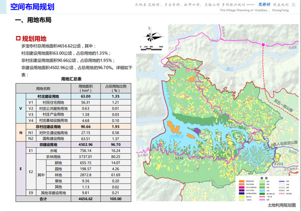 长阳土家族自治县住房和城乡建设局最新发展规划概览