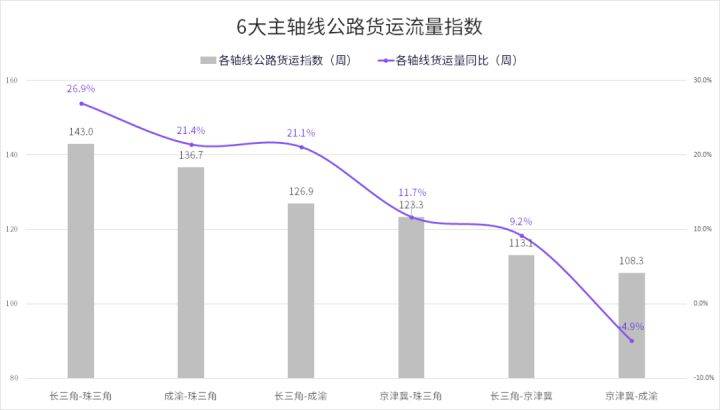 繁昌县公路运输管理事业单位新闻速递