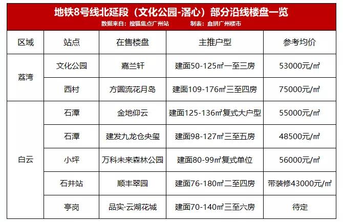 盘西村乡村振兴与社区发展新篇章，最新新闻报道