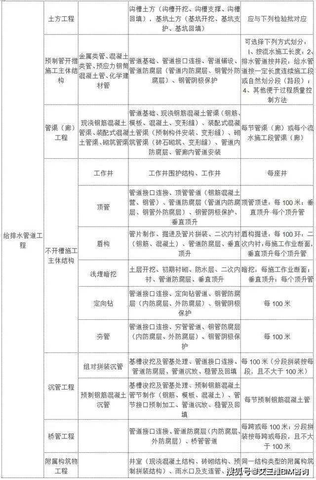 德令哈市成人教育事业单位最新项目研究报告发布