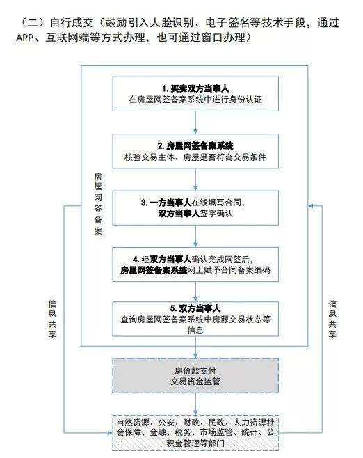 共和县数据和政务服务局人事任命揭晓，新任领导将带来哪些影响？