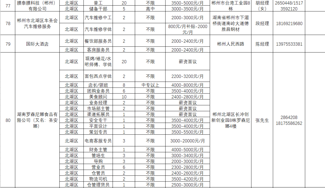 2024年12月17日 第2页