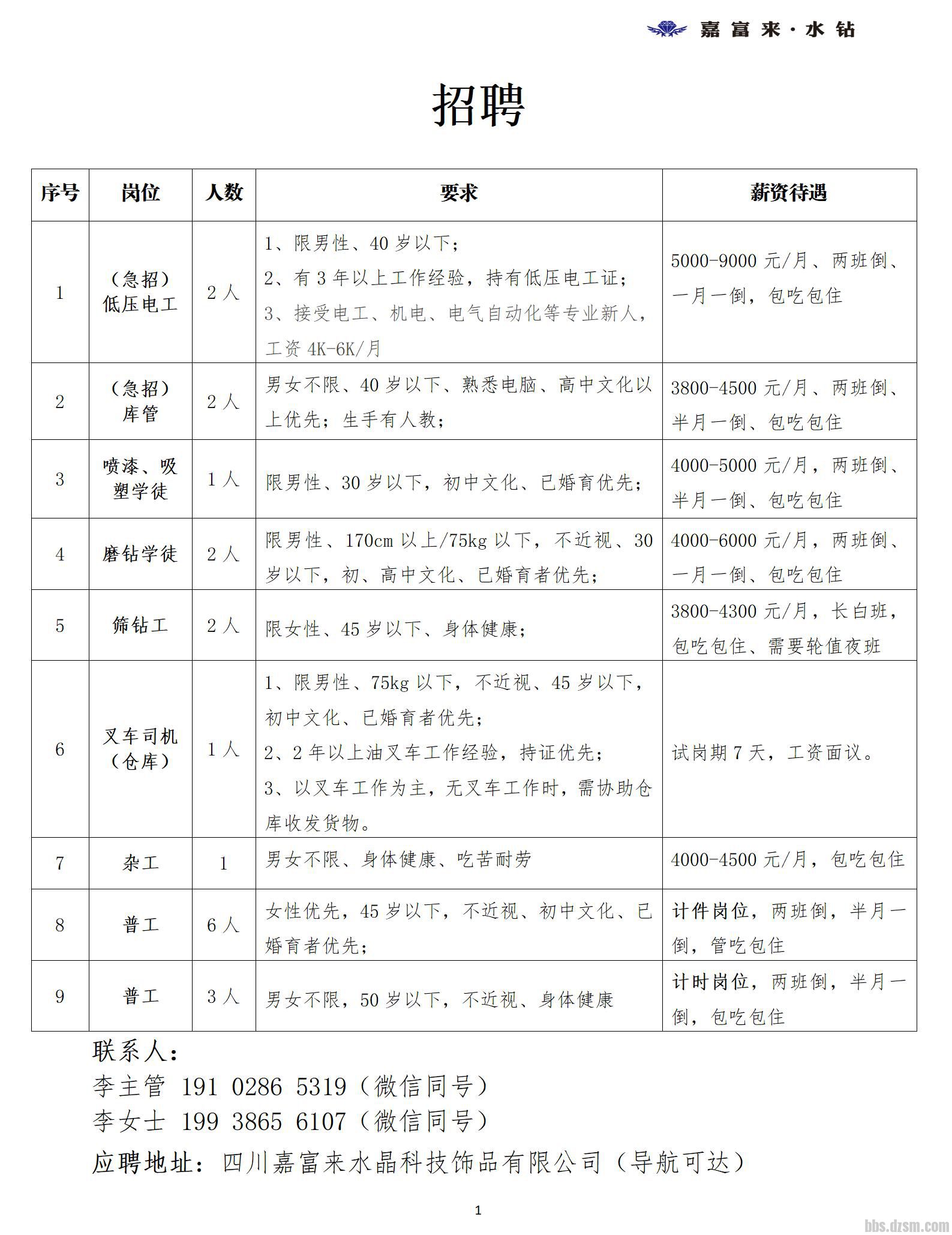 草坝镇最新招聘信息汇总