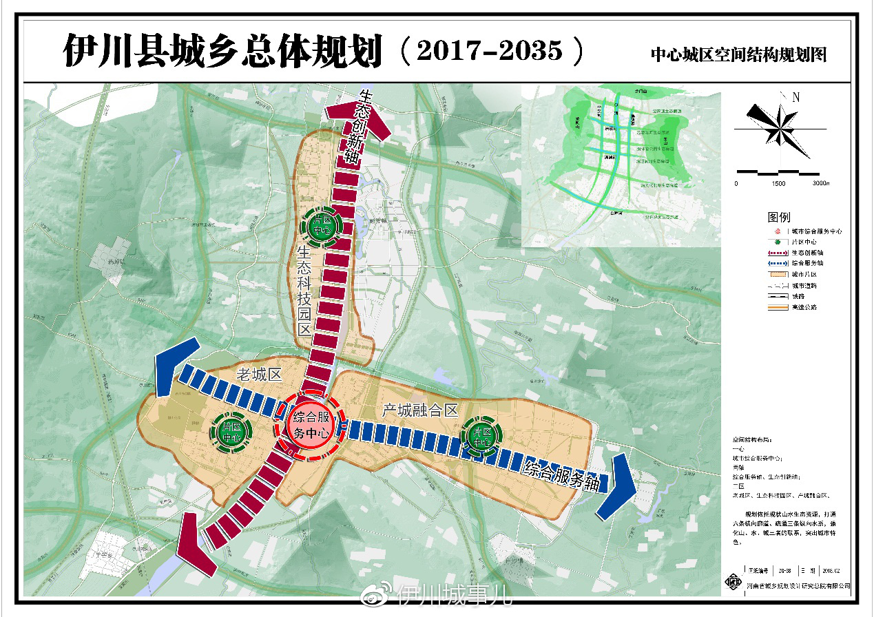 伊川县自然资源和规划局最新发展规划概览