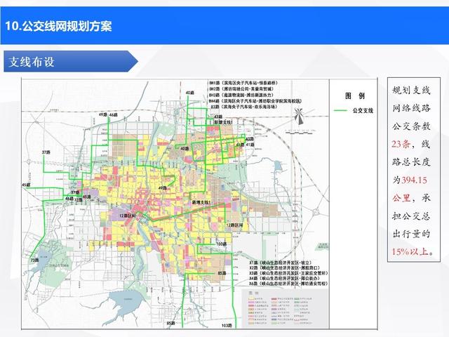 潍坊市信访局未来发展规划展望