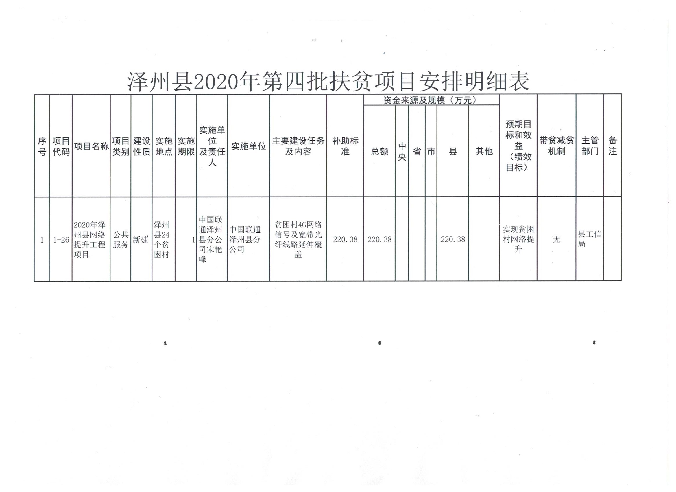 泽州县人力资源和社会保障局项目最新进展及其社会影响概述