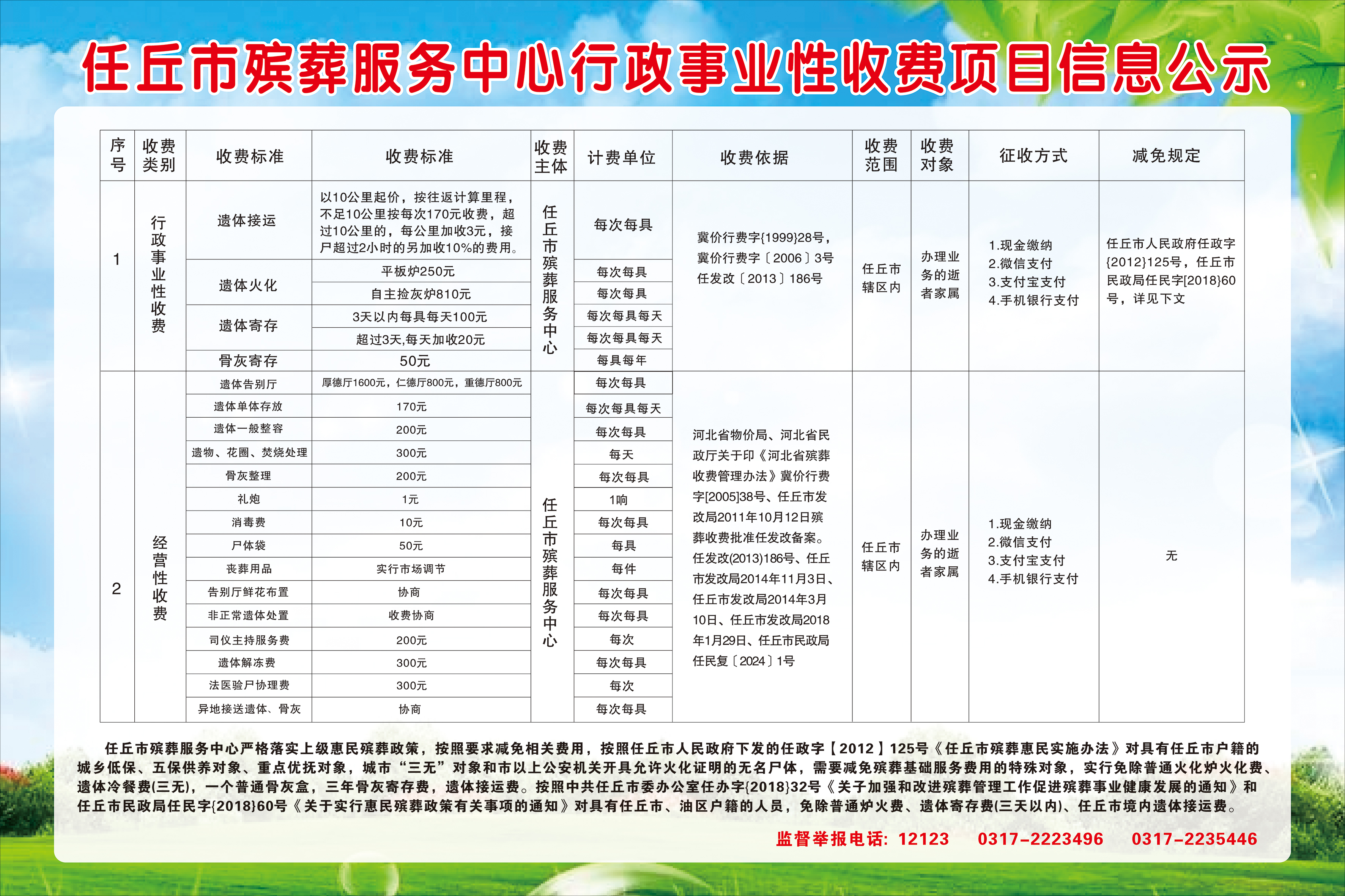 德城区殡葬事业单位项目最新进展与未来展望