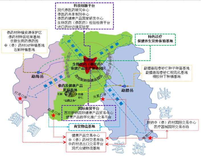 西双版纳傣族自治州市财政局最新发展规划深度解析