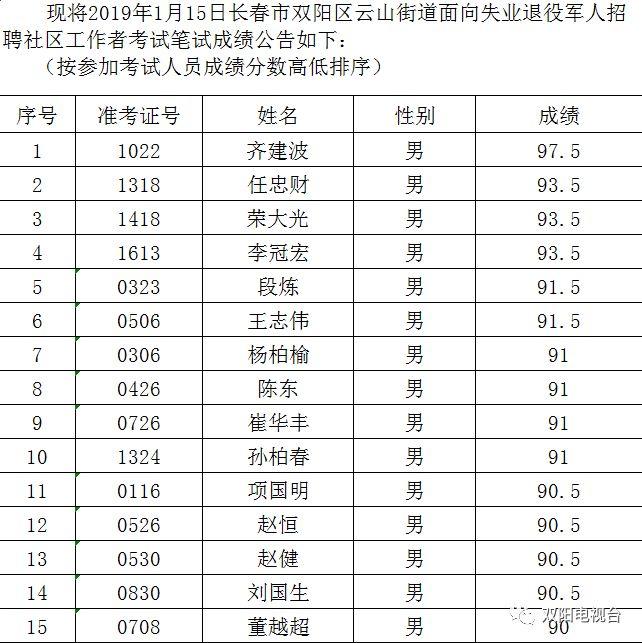 2024年12月18日 第8页