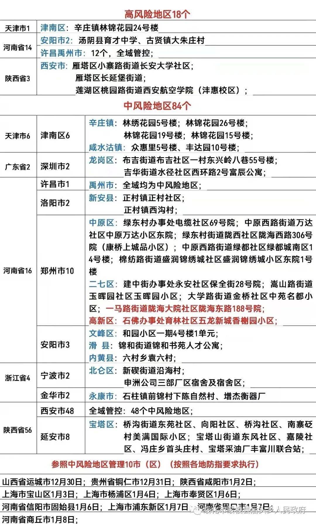 后头乡最新招聘信息全面解析