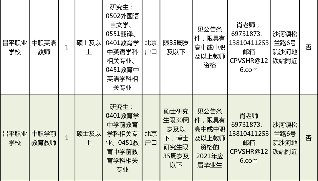 南川区教育局人事大调整，重塑教育新篇章领导团队