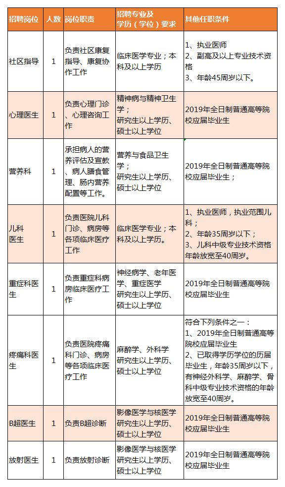 Ace_墨染指秀