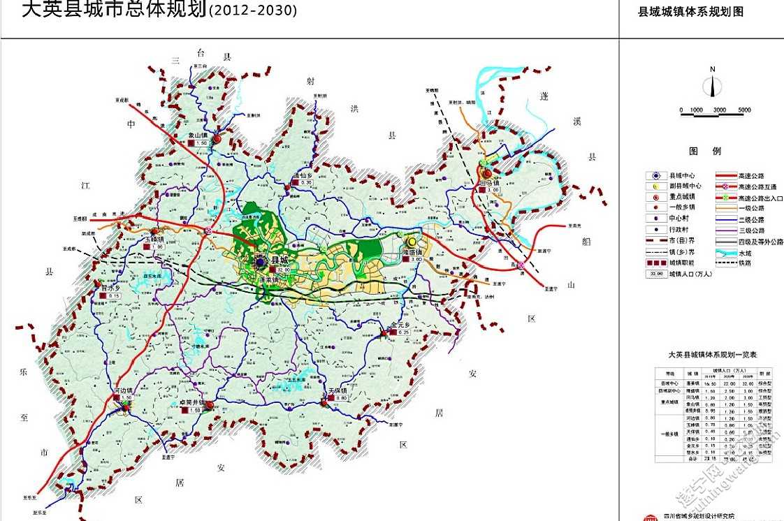 大英县统计局发展规划，构建现代化统计体系，助力县域经济高质量发展