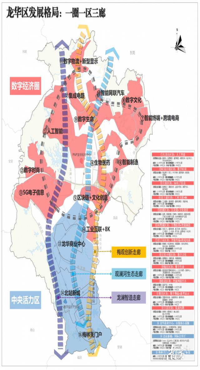 龙华区水利局最新发展规划概览