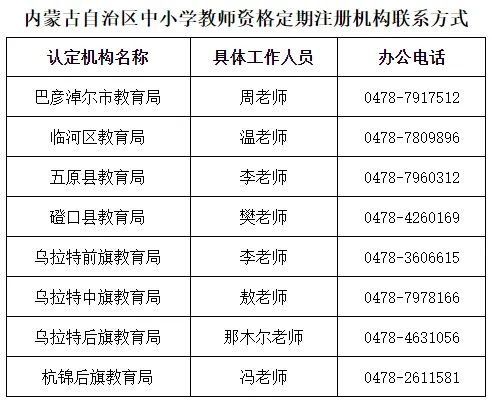 巴彦淖尔市教育局人事任命启动，教育发展新篇章开启