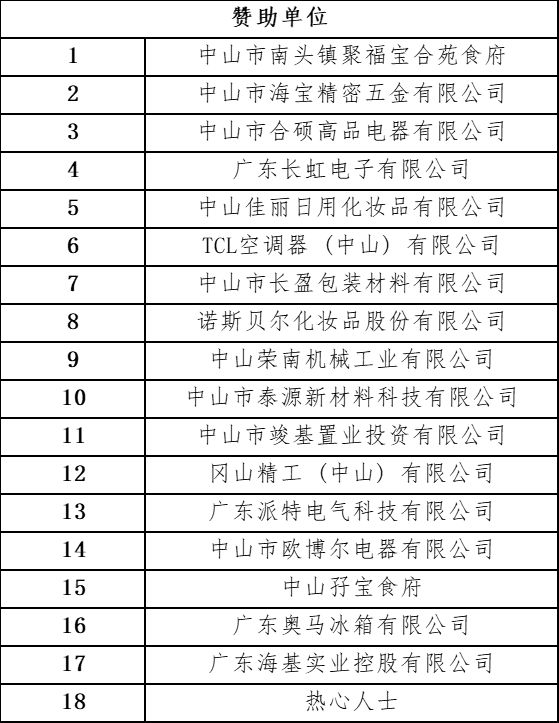 五头镇人事任命重塑未来，激发新动能潜力