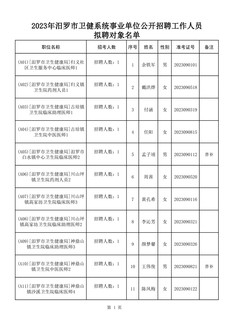 蕉岭县康复事业单位人事新任命，推动康复事业发展的强劲动力