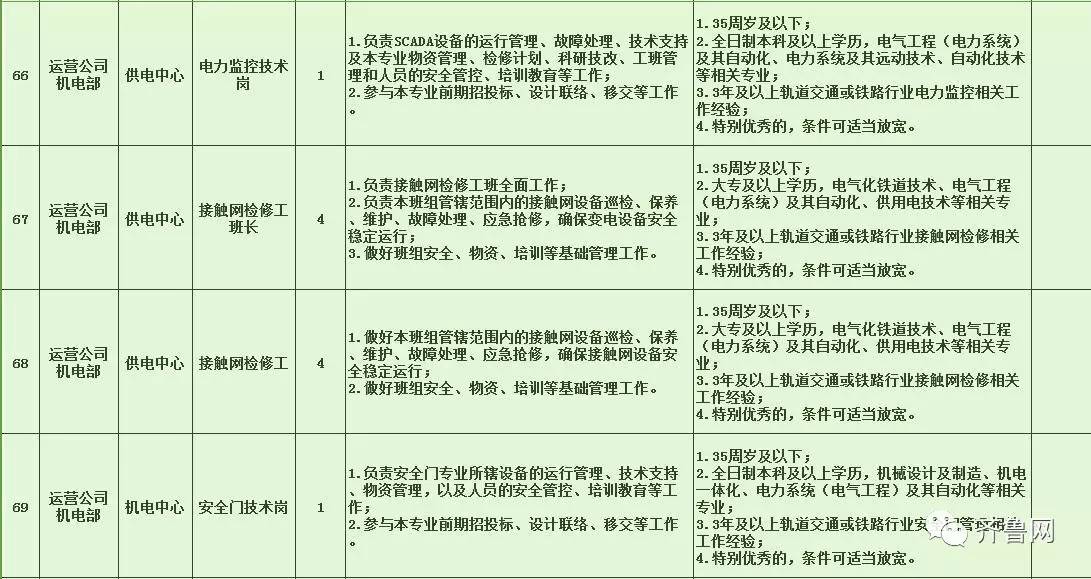 海沧区特殊教育事业单位最新招聘信息全面解读