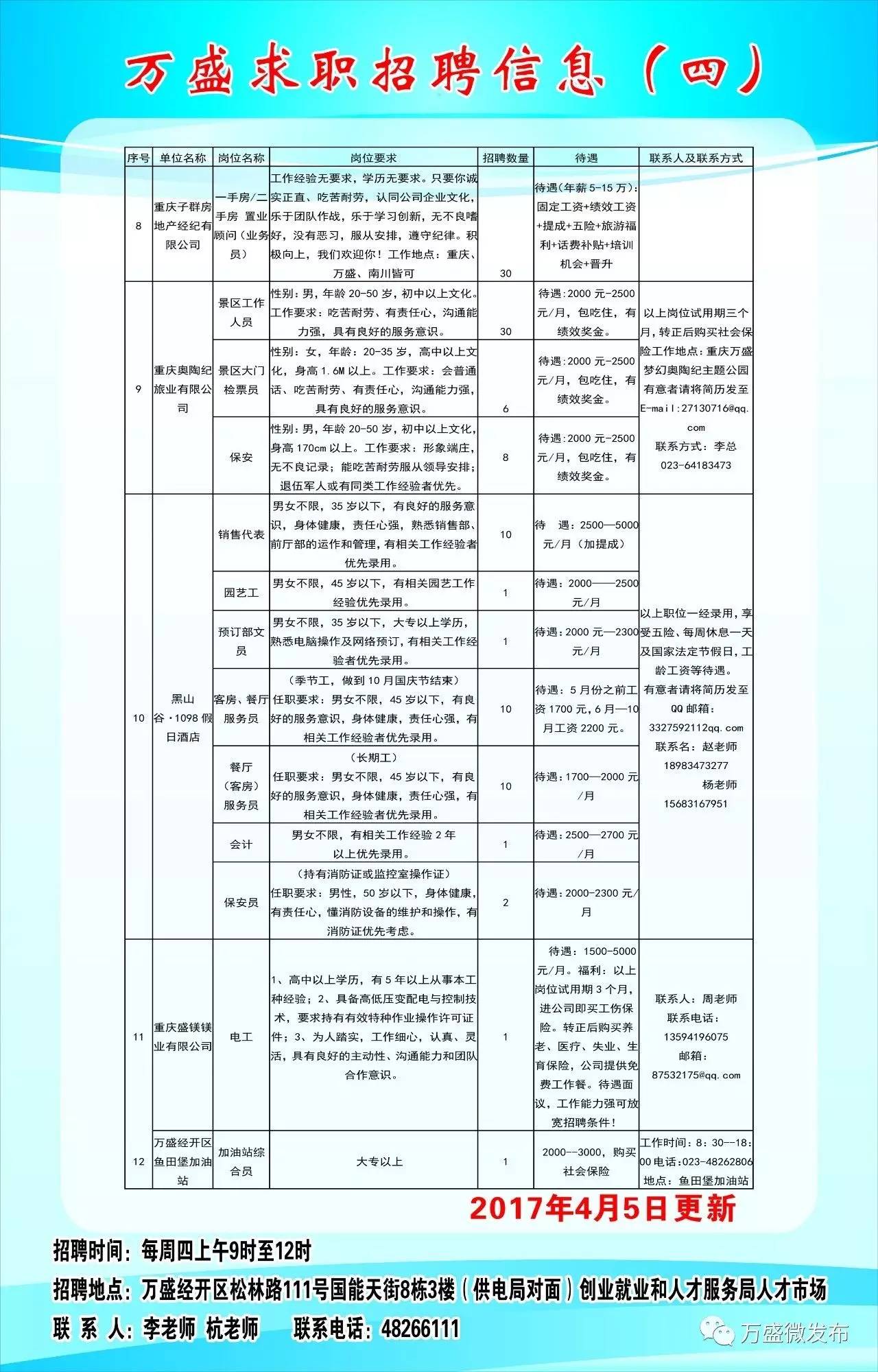 方台镇最新招聘信息全面解析