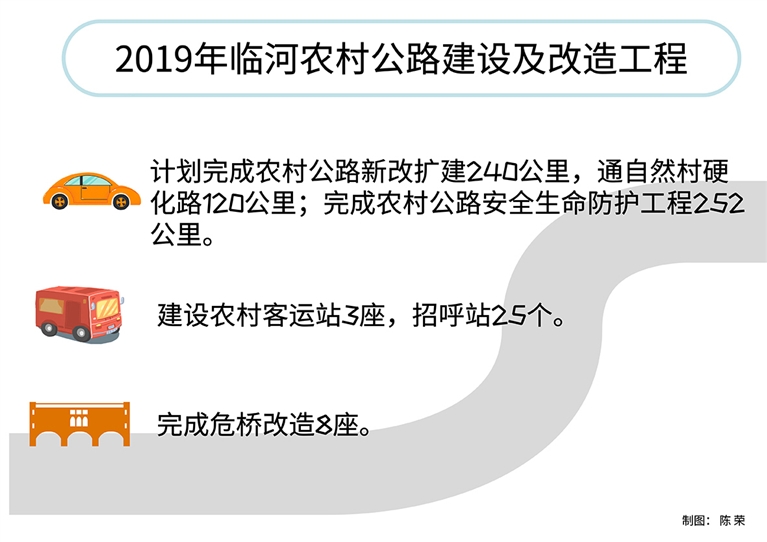 平桂区公路运输管理事业单位领导概况一览