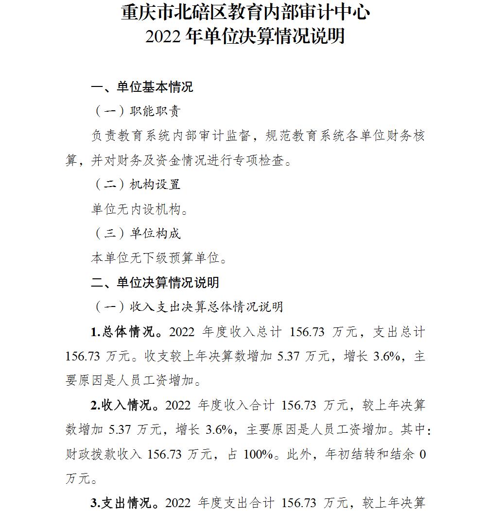 北碚区自然资源和规划局招聘新公告解析