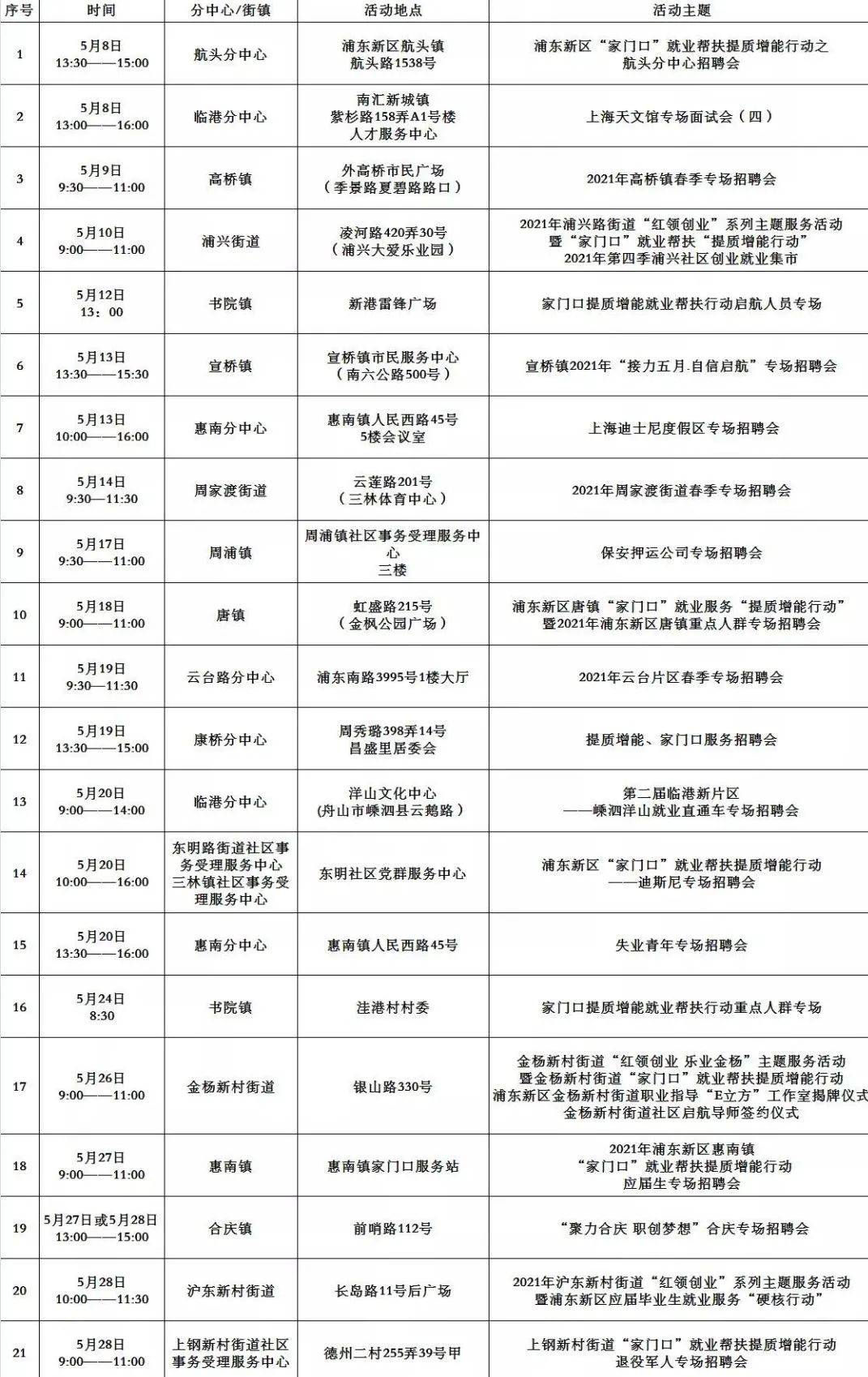 岗巴县特殊教育事业单位最新招聘信息解读公告