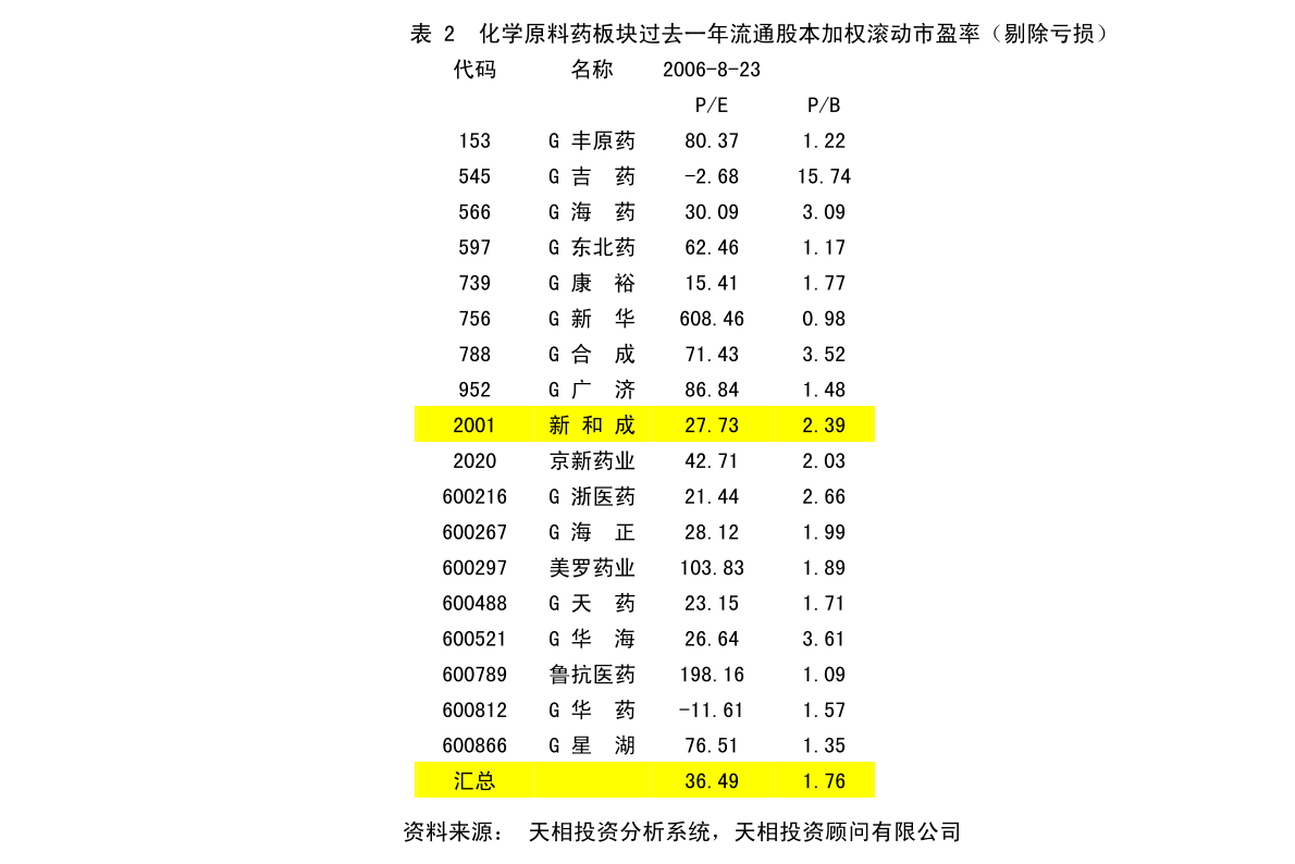 2024年12月 第51页