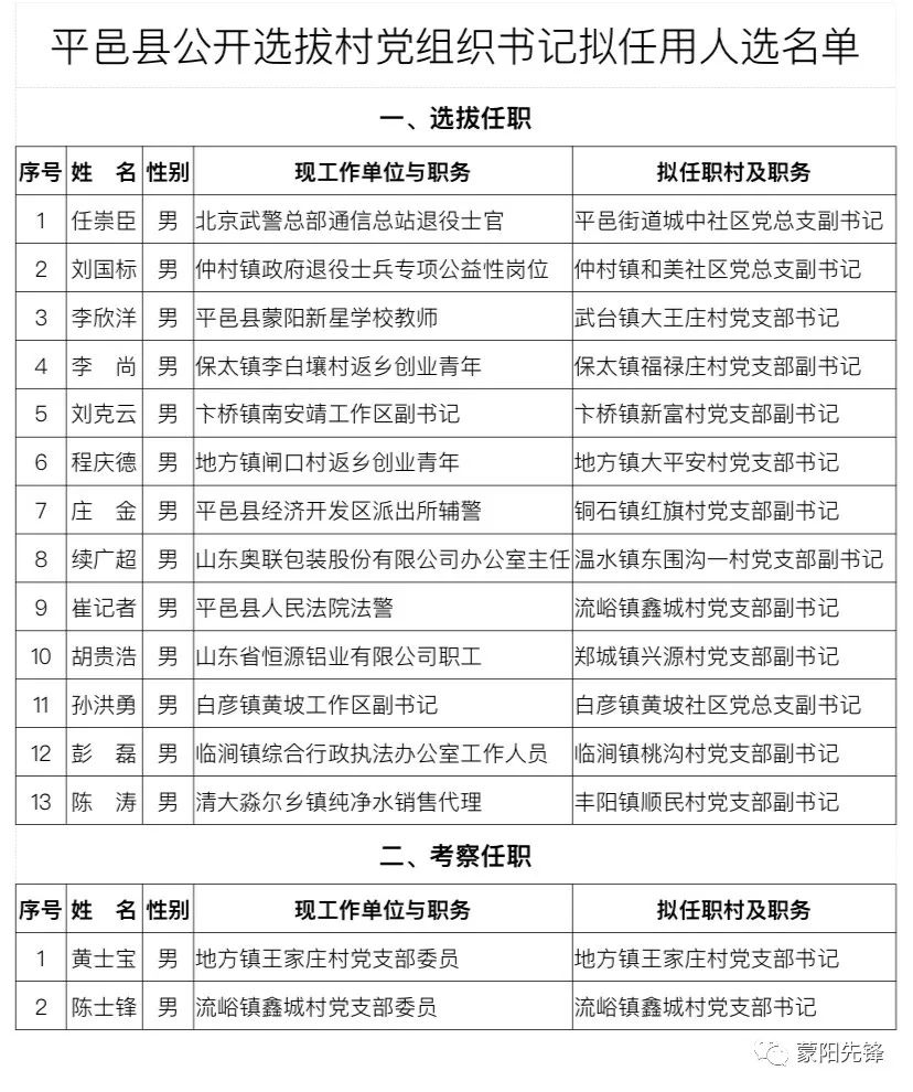 化坪村委会人事新任命，开启新篇章