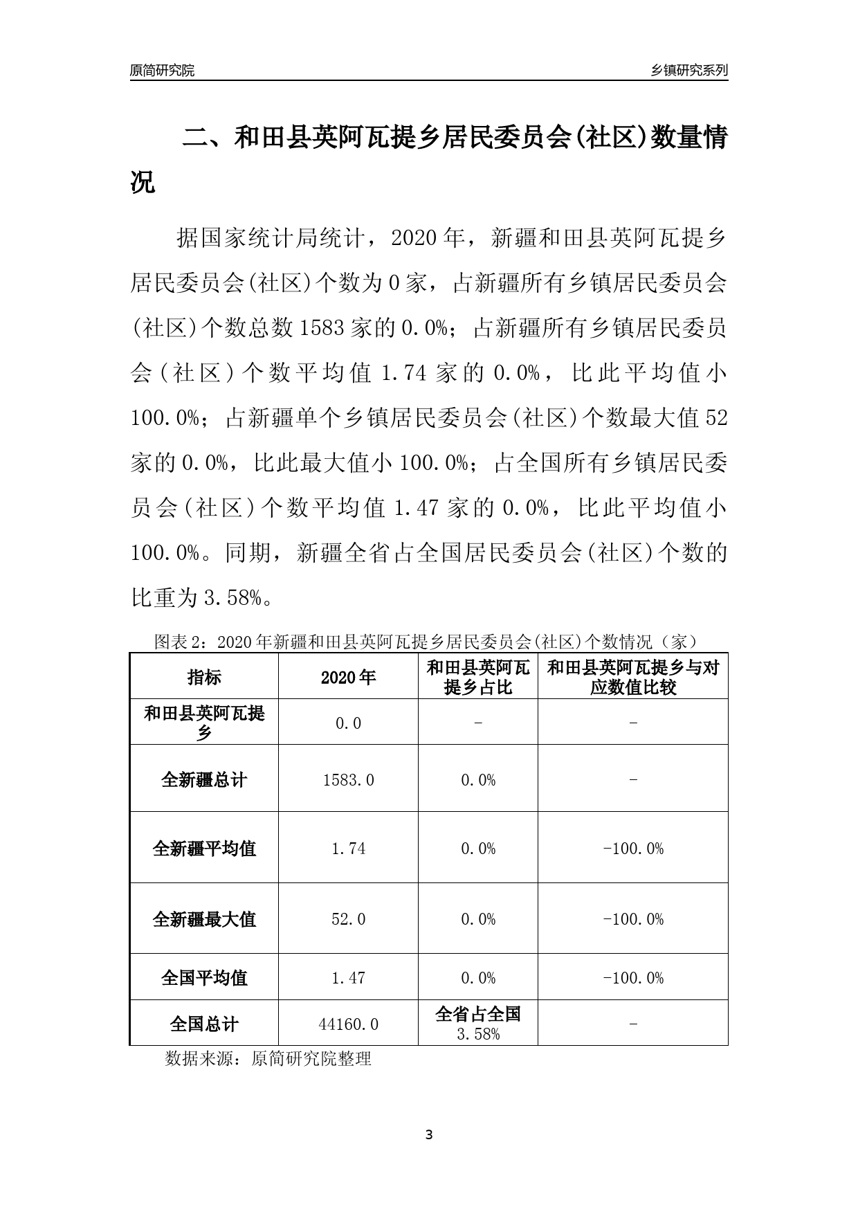 和田县人民政府办公室最新发展规划概览