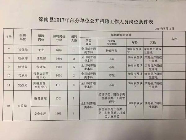 独流镇最新招聘信息详解及解读